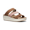 1027270 Keen Women's Ellecity Slide