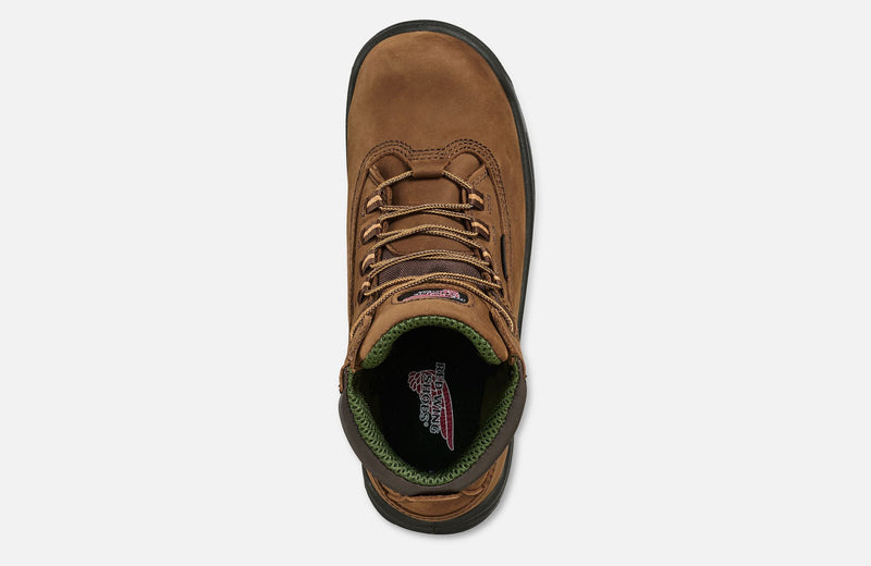 Red wing eh best sale