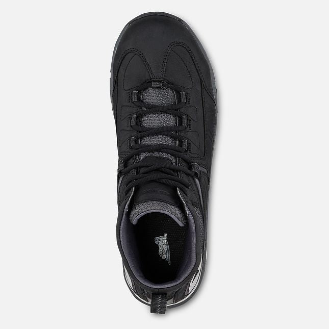 Red wing cooltech review discount